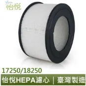 怡悅HEPA濾心 適用 honeywell 17250 18250 空氣清淨機 同 28720-TWN