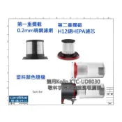 (店+)濾網 適用 Kolin KTC-UD8030 歌林 手持 有線 旋風 吸塵器