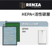 適用Haier海爾 大H AP450空氣清淨機 AP450A AP450F-01 HEPA活性碳2合1濾網 濾心 濾芯