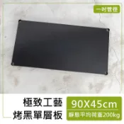 dayneeds 一體成形高強度鐵板90x45公分(烤漆兩色)無洞層板 底層補強 沖孔架波浪架一寸管層架都適用