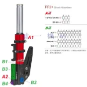誠一機研 DRG 158 前叉 GJMS FF2+ 前避震器 改裝 SYM 三陽 龍 FNX 125 JET S