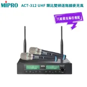 【MIPRO 嘉強】ACT-312 雙頻道自動選訊接收機(ACT-32H/MU-80音頭)六種組合 公司貨