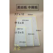 〈TK居家〉 塑膠 美術板 開關表板 底板 中興板