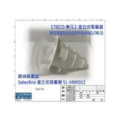 (店+)濾網套組  適配 TECO 東元 直立式吸塵器XYFXJ0631(XYFXJ060/063) 歐尚 SL-HWD02