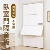 【臺灣發貨+免運】超強隔音門貼隔音棉吸音棉防盜門房門隔音神器大門隔音板專業消音