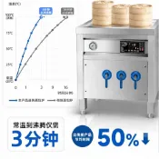 遠火蒸包爐商用電熱油水分離小籠包高壓蒸汽機獨立控制酒店早餐店（廠商直發咨詢運）訂金