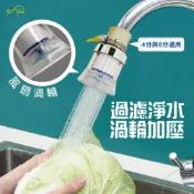 (店+)Elephant Waters 沐象 束環渦增壓過濾器