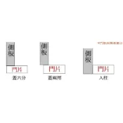 (店+)聯青 UTA 180度 180° 西德鉸鏈 吋15 鉸鏈 六分 三用 尺寸齊全 後鈕 鉸鍊 櫥櫃 衣