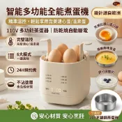 台中現貨隔日達｜小型蒸蛋器 家用早餐機 可煮溫泉蛋溏心蛋 304 不鏽鋼蒸碗 防乾燒保護 自動斷電 簡易蒸鍋 煮蛋器