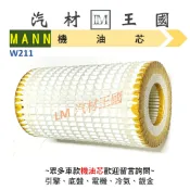 【LM汽材王國】機油芯 W210 W211 機油芯 機油濾芯 機油濾心 BENZ 賓士 MANN #HU 718/5X