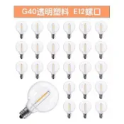 鴻運通商行 【110V/220V台灣插頭】E12小螺口 玻璃燈泡 LED裝飾燈 照明光源 家居美學