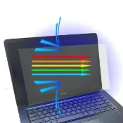 【Ezstick】ASUS ZenBook Pro 15 UX580 GE 防藍光螢幕貼(可選鏡面或霧面)