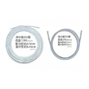 (店+)Periya 沛綠亞 淨水器專用軟管（2分 / 3分可選） 5404-10 5412-2｜耐壓RO軟管 淨水機配管用