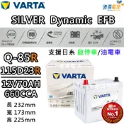VARTA 華達 Q-85R 115D23R EFB 啟停車 油電車電瓶