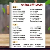 8h隔日達🔥臺出+99免運✨國小生英語單詞詞彙本英語短語基礎語法知識點考試常考句型筆記本