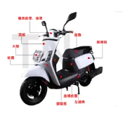 電動自行車 QC CUXI 配件 車殼  電動車 EBIKE 土除 尾燈 方向燈 前土除 後土除 泥瓦 馬桶 面板 儀表