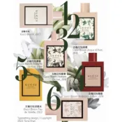 【全網最低價】Gucci 古馳香水 繁花系列 花悅綻放-粉瓶 華麗梔子花/花之舞 花悅蜜意-黑瓶 花悅綠意-綠瓶 牛油果
