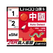 【LINKGO】白鑽卡 中國大陸 eSIM卡 1天上網卡每日2GB 免翻牆支援LINE FaceBook(中國網卡 大陸 西藏 新疆)