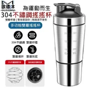 【歐德沐】內外刻度 搖搖杯 攪拌杯 奶昔杯 健身杯 隨行 乳清搖搖杯 304不鏽鋼雙層 耐高溫不變形 食品級不鏽鋼