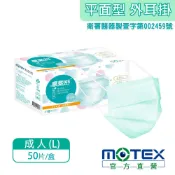 MOTEX 摩戴舒 平面型醫用口罩 碧湖綠(50片/盒) 醫療等級口罩 台灣製造