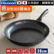 【日本TAFUCO】韓國製極輕量鑽石塗層耐磨不沾黑曜平底鍋 28cm IH爐可用 鐵鏟可用 平底鍋 不挑爐具