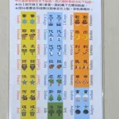 佳音書房 彩色中英聖經目錄索引標籤