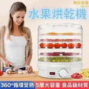 【循環受 乾果機】果乾機 乾燥機 料理機 烘乾機 果蔬脫水機 蔬果烘乾機 果乾烘乾機全臺最大的網路