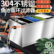 玉城商業企業社 {台灣公司}魚池過濾器水迴圈系統水池過濾箱室外錦鯉淨水裝置戶外大型不鏽鋼