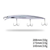 多魚釣具 岸拋 大米諾 路亞 假餌 33g 23g 14g 重心轉移 浮水米諾 遠投 米諾路亞餌 釣魚 飛扁牛港煙仔竹梭