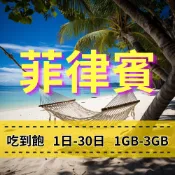 【eSIM】 菲律賓上網 【5-12天】吃到飽方案 手機上網 免插拔卡 穩定網路 快速上網 方便快速 菲律賓旅遊上網