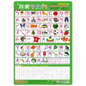 【墊腳石】我愛ㄅㄆㄇ掛圖(捲式)