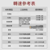 鶴町商社 瓷磚鑽頭 混凝土水泥轉頭 多功能打孔 6玻璃開孔器 臺鑽 充電鑽 手電鑽 充電電鑽 鑽尾 四刃三角鑽頭套裝