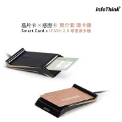 【紐頓e世界】InfoThink IT-102MU 晶片卡x感應卡 雙介面讀卡機