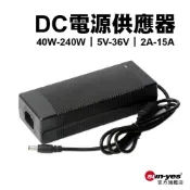 DC電源供應器｜120W-480W｜48V｜2.5A-10A｜LED開關電源/變壓器/充電器/安防開關