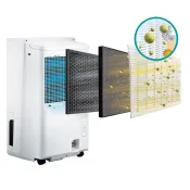 Panasonic 國際 HEPA+活性碳除濕機濾網適用:F-Y20JH、F-Y26JH、F-Y32JH、F-Y36JH