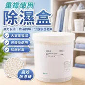 【重複使用】除濕盒 除濕劑 乾燥劑 室內 防潮 防黴 衣櫃 吸濕 家用 房間 去濕 衣櫥 重複 使用