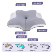 (店+)記憶棉枕 蝶形枕 護頸枕 助眠枕 止鼾枕 慢回彈枕頭 成人側睡枕 人體工學枕 宿舍枕頭（記憶棉/凹形設計/兩側加高）