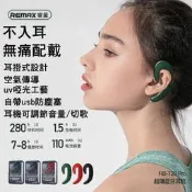 【耳機 骨傳導】Remax T20 骨傳導藍芽 無線耳機款 掛耳式不入 耳式舒適款 電器鼠品質 Remax骨傳導 掛耳不入耳設 運動通話必備 🎧🏃