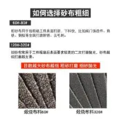 韓式 百葉片砂布輪拋光輪 角磨機千葉輪片百葉輪不鏽鋼木工打磨片