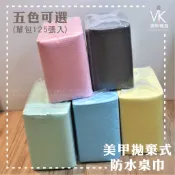 ✨VK美甲暢貨✨《拋棄式防水桌巾》小量散裝下單區/五色可選! 一次性桌巾 牙科紙 桌墊 防水桌巾 手枕巾 刺青
