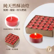 酥油燈供佛  酥油燈 油酥燈 點燈 無煙蠟燭 蠟燭燈 還願 結緣品 供佛 浪漫 消災 保平安  祈福 光明燈  修行靜坐