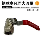 【好運優選】S0101 銅球塞凡而大流量 4分-1.5吋不鏽鋼把手 銅球塞凡而