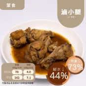 米林香 無糖滷小腿 一入21大卡|淨碳1.2g 赤藻糖醇 台式加熱即食包 熟食 即時包 無糖 夜市小吃