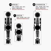 【IRT - 只賣膜】Cartier 卡地亞 法國坦克 腕錶專用型防護膜 S級 手錶包膜 W51008Q3