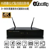 【宇晨I-Family】兩年保固 IF-805 16路NVR主機 支援4K畫素鏡頭 監控錄放影機
