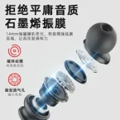 協貿國際日用品生活館 無線藍牙耳機頸掛脖式2021年新款適用于華為oppo蘋果小米雙耳男女
