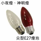 〖大海〗★含稅 LED E27 0.5W 大尖清 (吊卡式) 清光/紅光〖永光照明〗2C6-DH-A06%-LED%