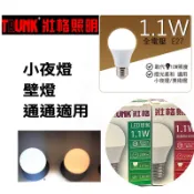 《明輝》現貨 LED1.1W燈泡 白光/黃光 E27燈頭 小夜燈首選 全電壓