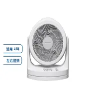 秀翔電器SS3C 日本 IRIS 空氣循環扇 PCF-HM23 孩童安全設計，扇面縫隙小於9mm 【APP下單點數 加倍】
