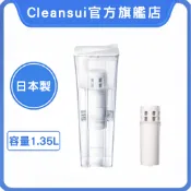 【Cleansui可菱水】1.35L濾水壺CP012(一壺一芯)｜日本製三菱化學｜可生飲｜中空絲膜｜濾芯型號EJC1